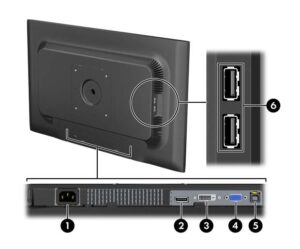 مانیتور استوک HP ZR233w