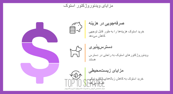 ویدئو پروژکتور استوک ارزان